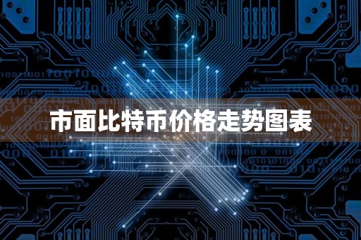 市面比特币价格走势图表