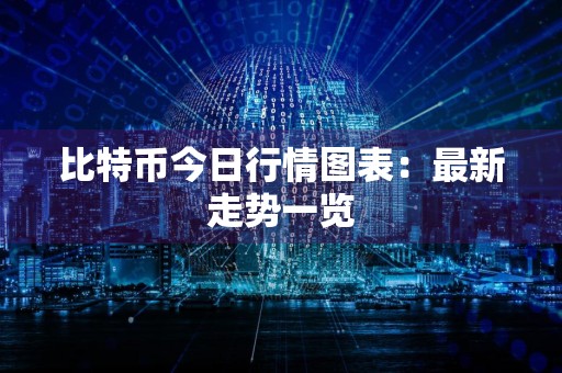 比特币今日行情图表:最新走势一览