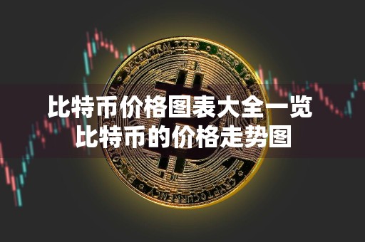 比特币价格图表大全一览 比特币的价格走势图