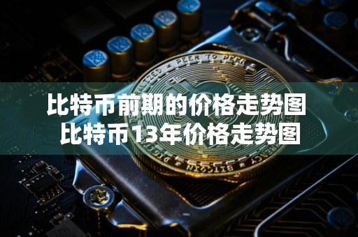 比特币前期的价格走势图 比特币13年价格走势图