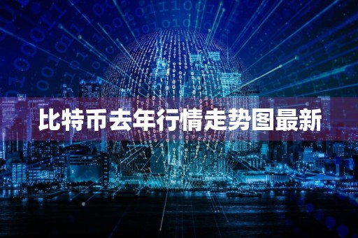 比特币去年行情走势图最新