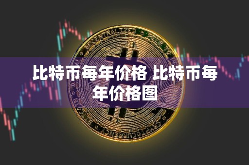 比特币每年价格 比特币每年价格图