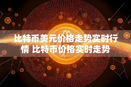 比特币美元价格走势实时行情 比特币价格实时走势