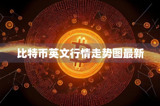 比特币英文行情走势图最新
