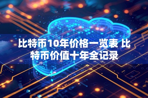 比特币10年价格一览表 比特币价值十年全记录