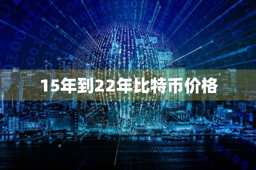 15年到22年比特币价格